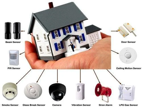 home-security-system